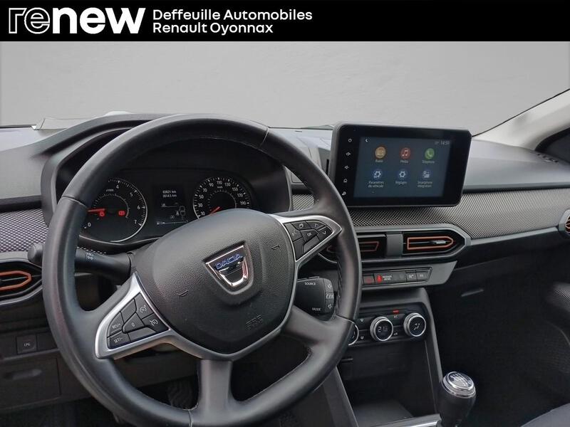 Dacia Sandero