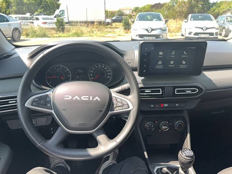 Dacia Sandero