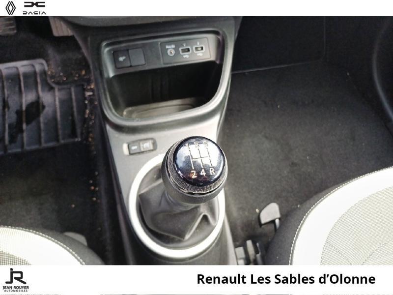 Renault Twingo III