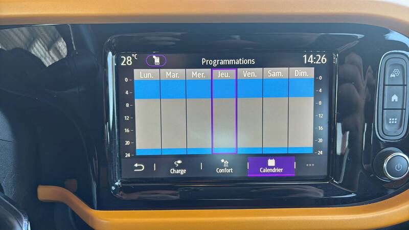 Renault Twingo E-Tech Electrique