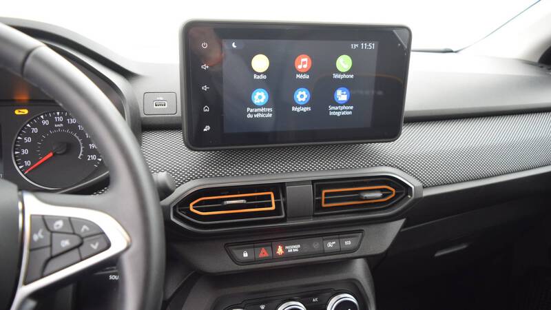 Dacia Sandero
