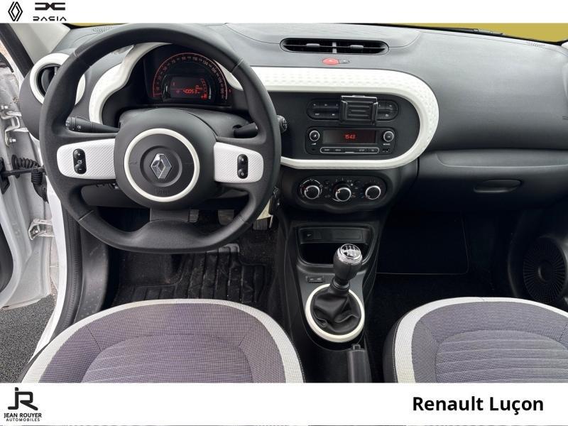 Renault Twingo III