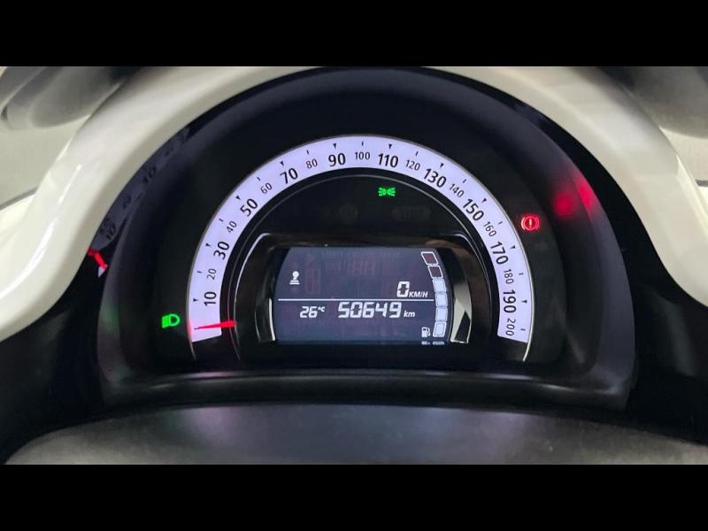 Renault Twingo III