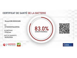 ZOE E-TECH ELECTRIQUE