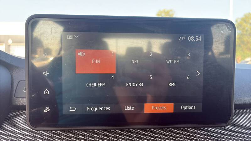 Dacia Sandero