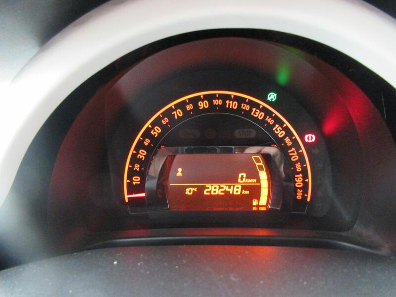 Renault Twingo III