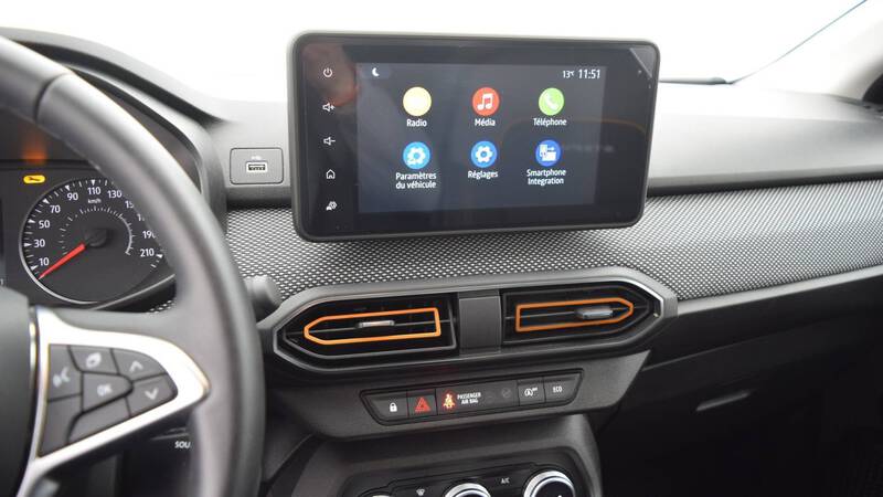 Dacia Sandero