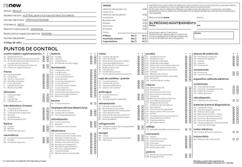 Renault Austral