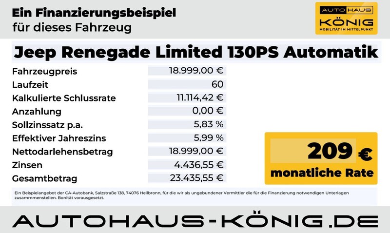 Fahrzeugabbildung Renegade e-Hybrid Limited 1.5 130PS Automatik Bild 19 von 19