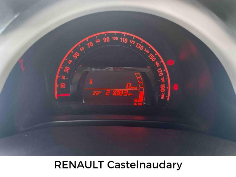 Renault Twingo III