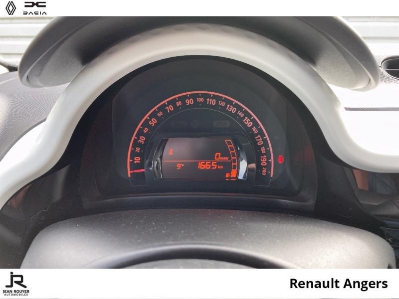 Renault Twingo III