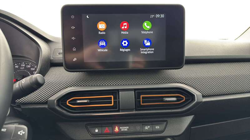 Dacia Sandero