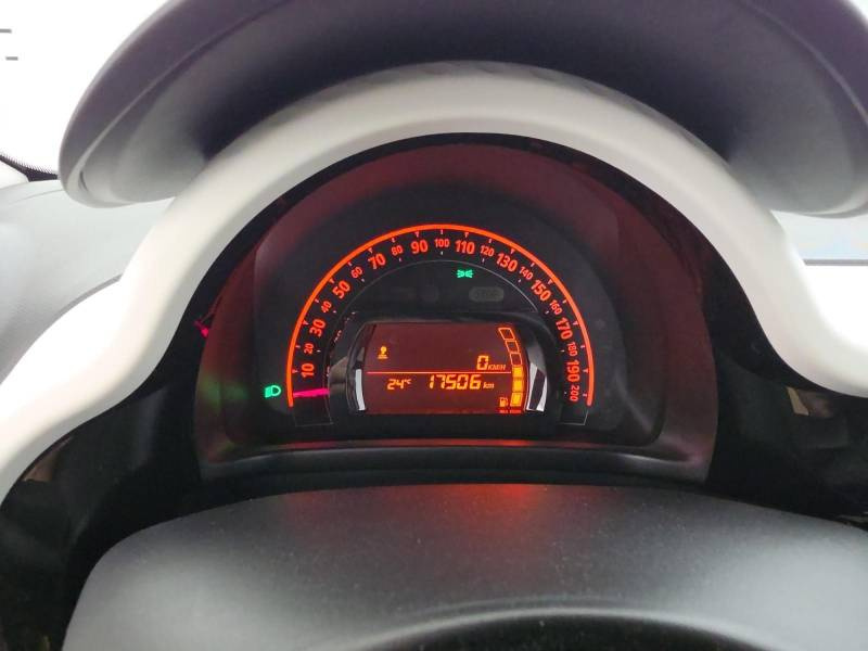 Renault Twingo III