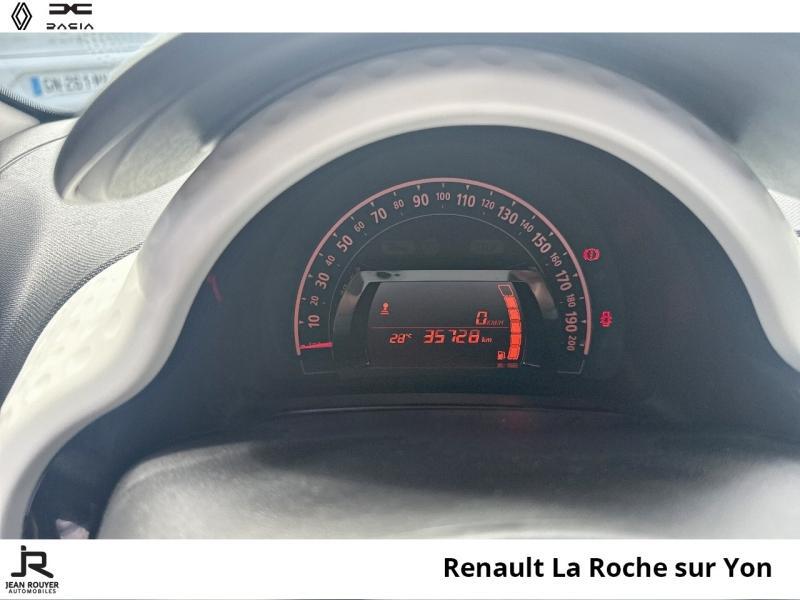 Renault Twingo III