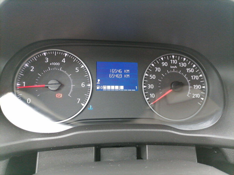 Renault Express
