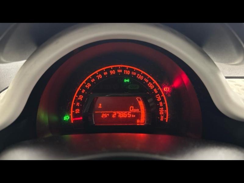 Renault Twingo III