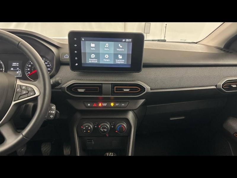 Dacia Sandero