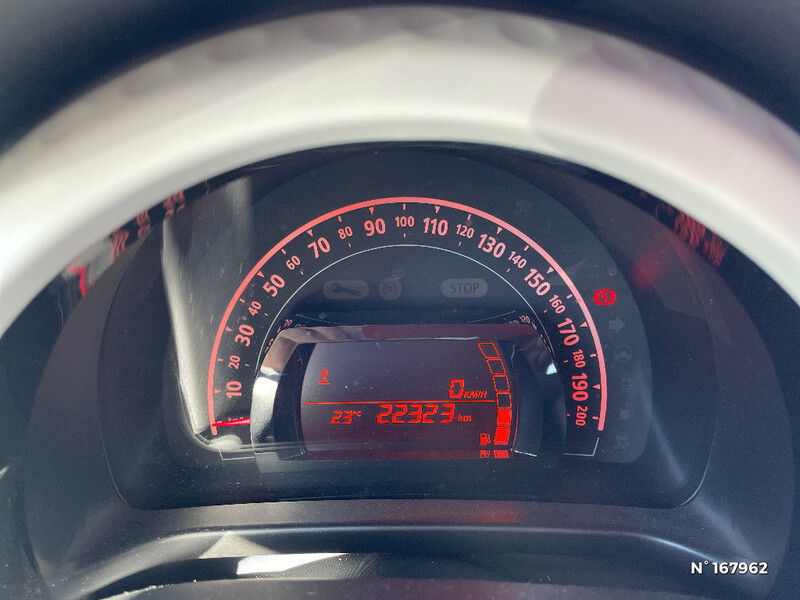 Renault Twingo III