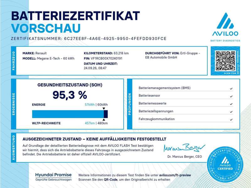 Fahrzeugabbildung Megane E-TECH Techno EV60 220 PS Optimum Charge  Bild 2 von 50