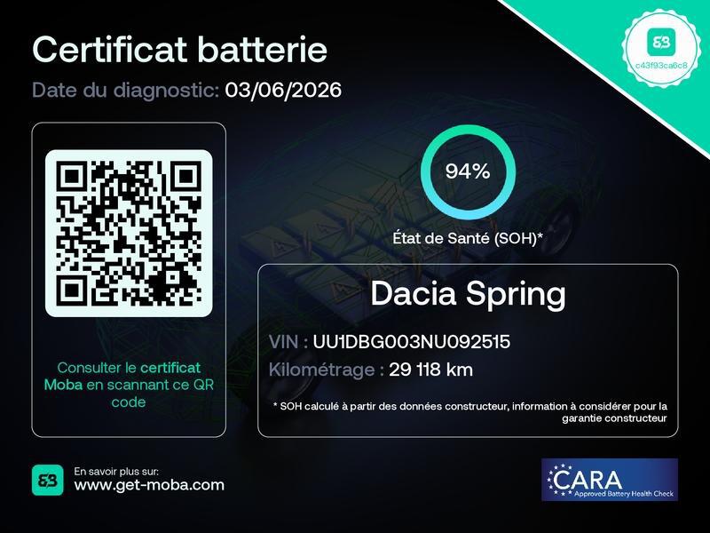 Dacia Spring