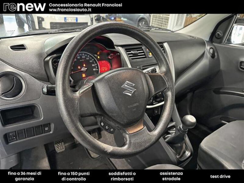 Suzuki Celerio