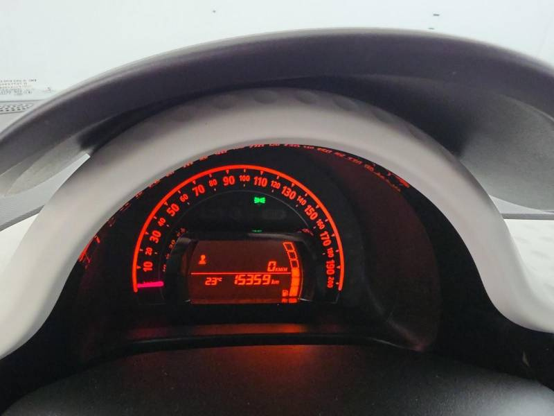 Renault Twingo III