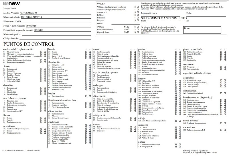 Dacia Sandero
