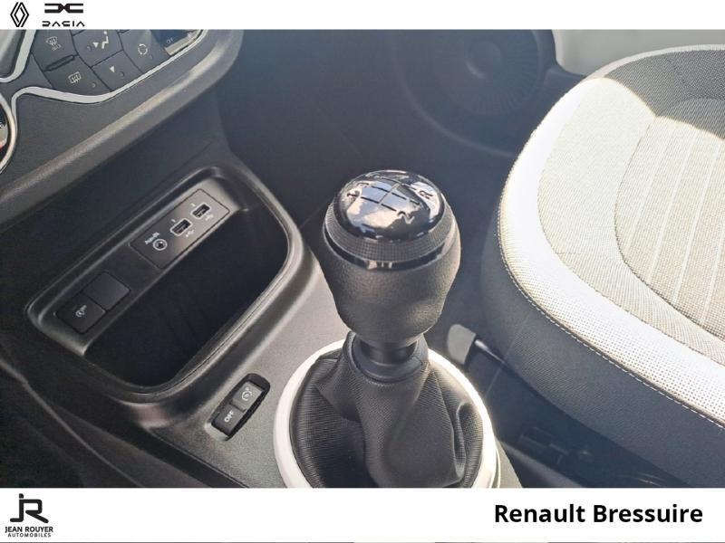 Renault Twingo III