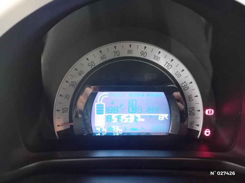 Renault Twingo E-Tech Electrique