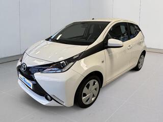 AYGO