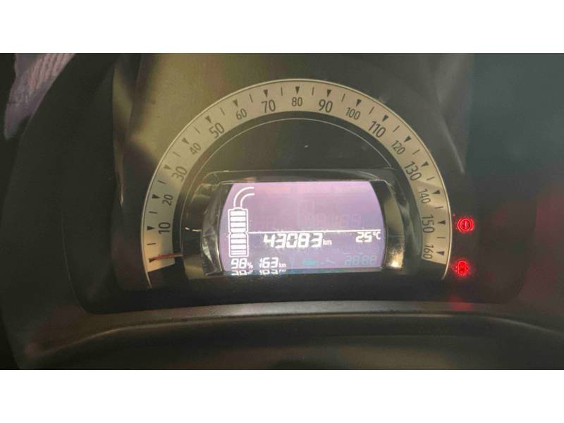 Renault Twingo E-Tech Electrique
