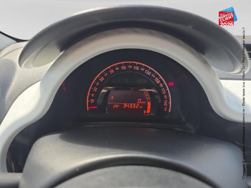 Renault Twingo III