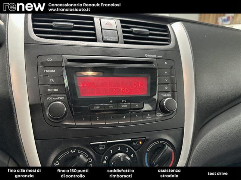 Suzuki Celerio