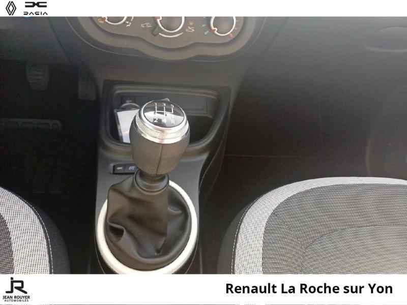 Renault Twingo III