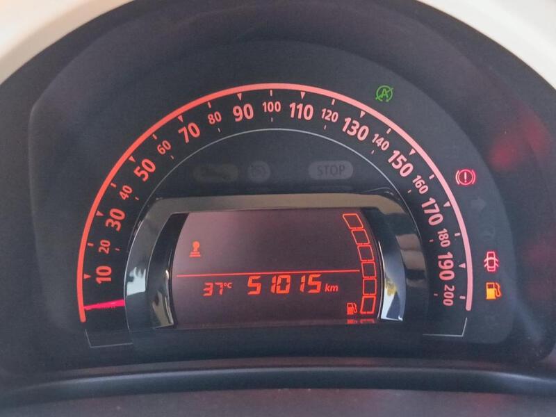 Renault Twingo III