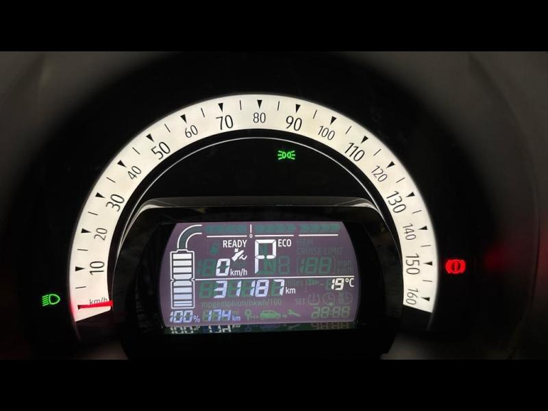Renault Twingo E-Tech Electrique