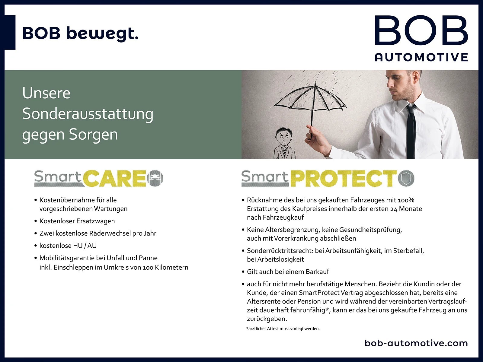 Renault Kangoo – Bild 7