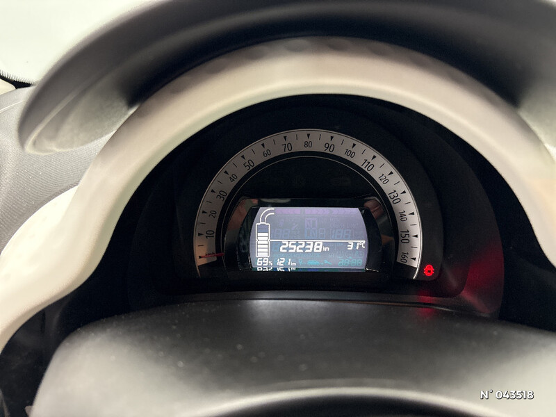 Renault Twingo E-Tech Electrique