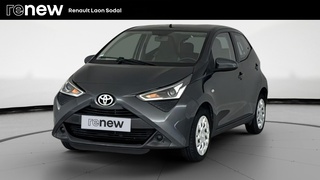 AYGO