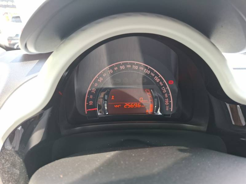 Renault Twingo III