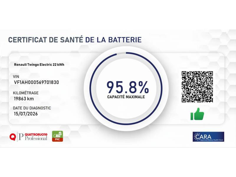 Renault Twingo E-Tech Electrique