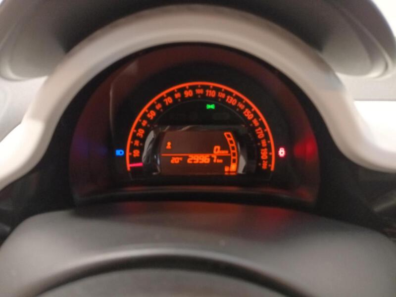 Renault Twingo III