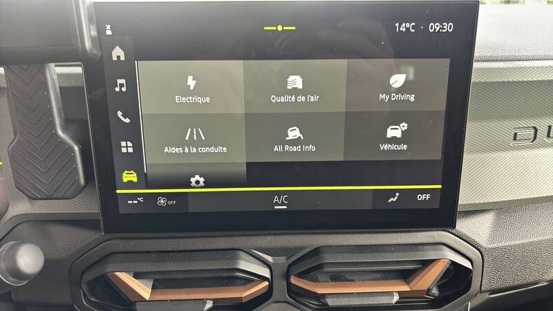Dacia Duster