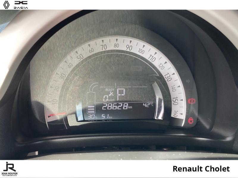 Renault Twingo E-Tech Electrique