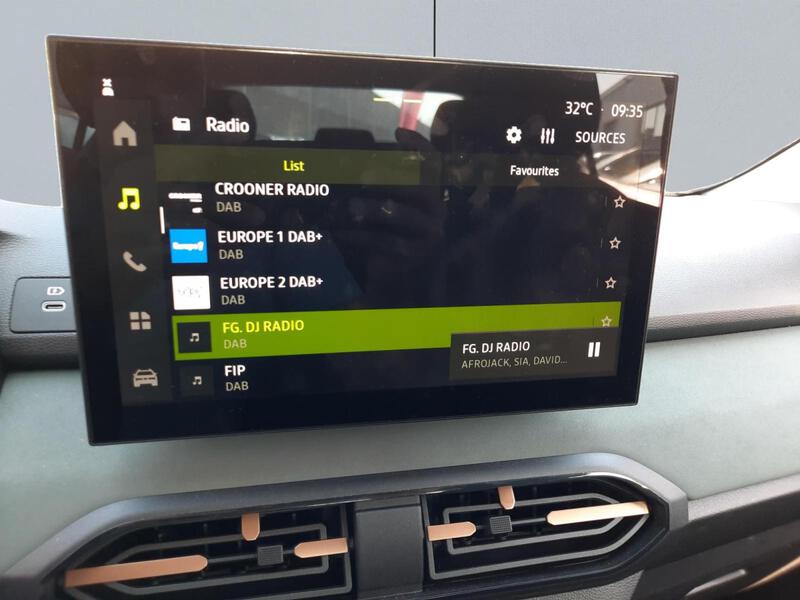 Dacia Sandero