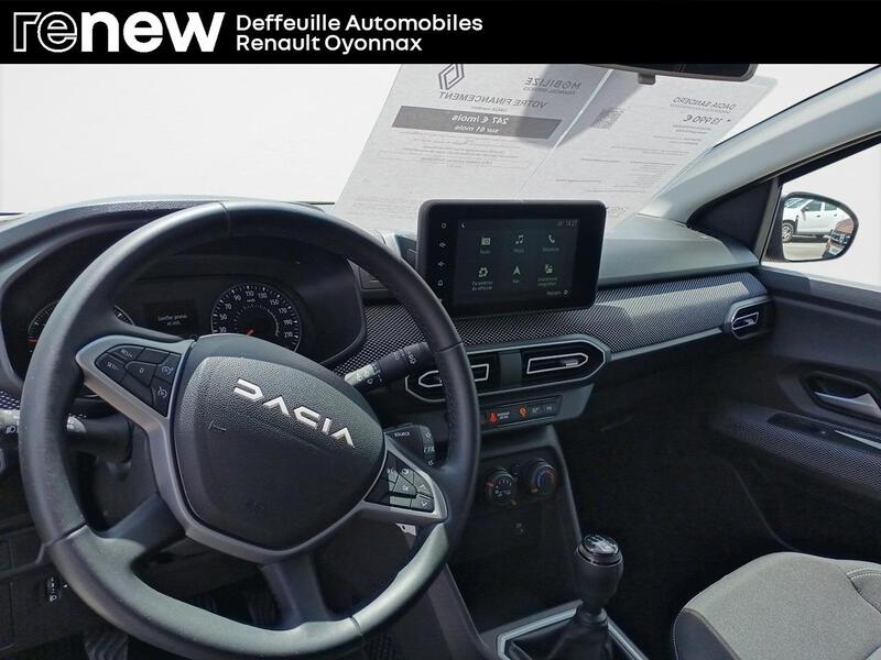 Dacia Sandero