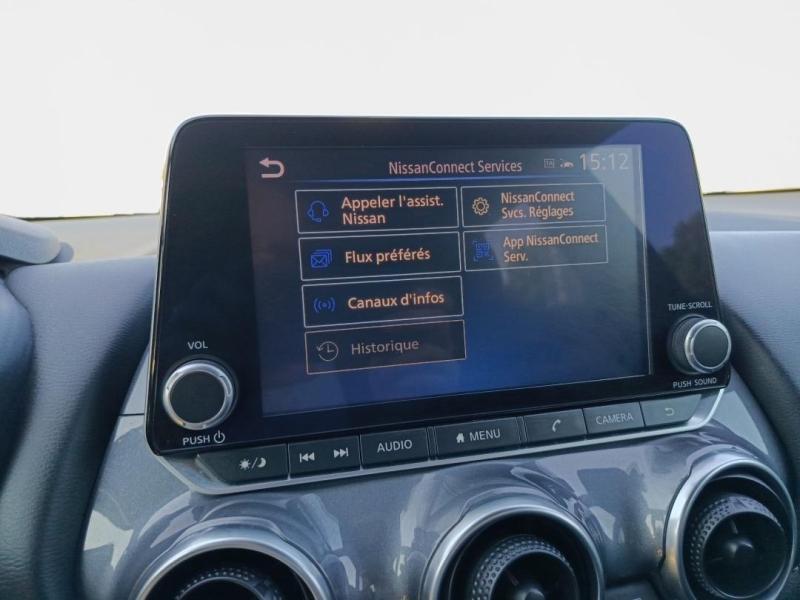 Nissan Juke 2023.5