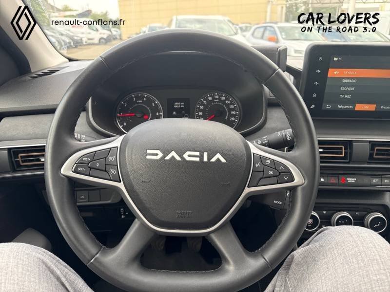 Dacia Sandero