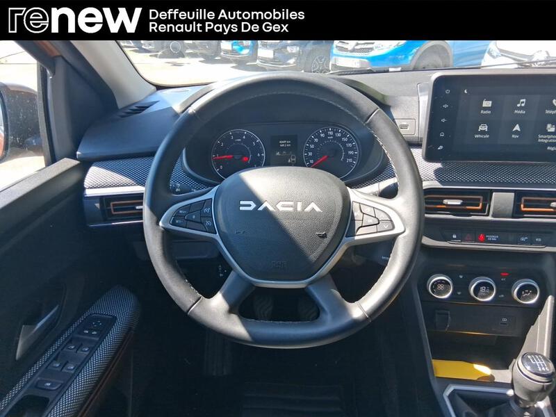 Dacia Sandero