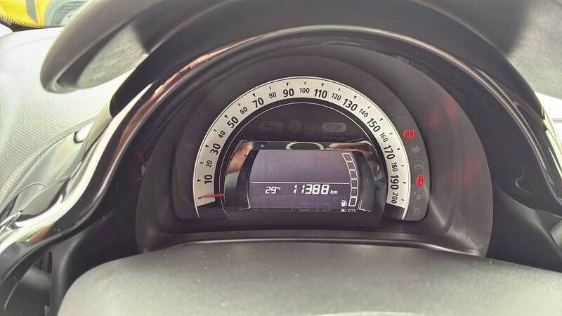 Renault Twingo III
